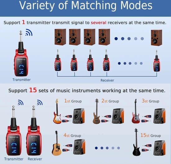 Trådlöst gitarrsystem - Sändare - LED-skärm - Trådlöst gitarrsystem - gitarrsändare - Röd