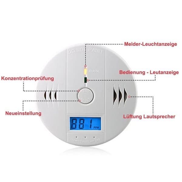 Kulilte-røgdetektor, røgdetektor, kuliltealarm