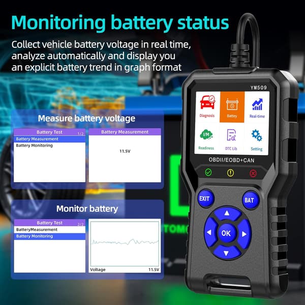 Professionel OBD 2-scanner til bilmotorfejlkoder, CAN-diagnosescannerværktøj, læs og slet fejlkoder for køretøjer med OBD2