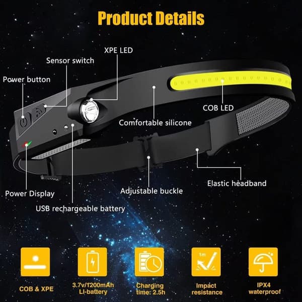 Ladattava LED-otsalamppu - 2 kpl