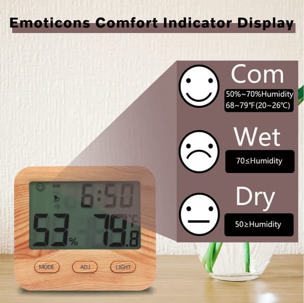 Digital hygrometer och inomhustermometer - Med klockfunktion - Belyst display - Tydlig läsbarhet - Sovrum - Kontor - Hem