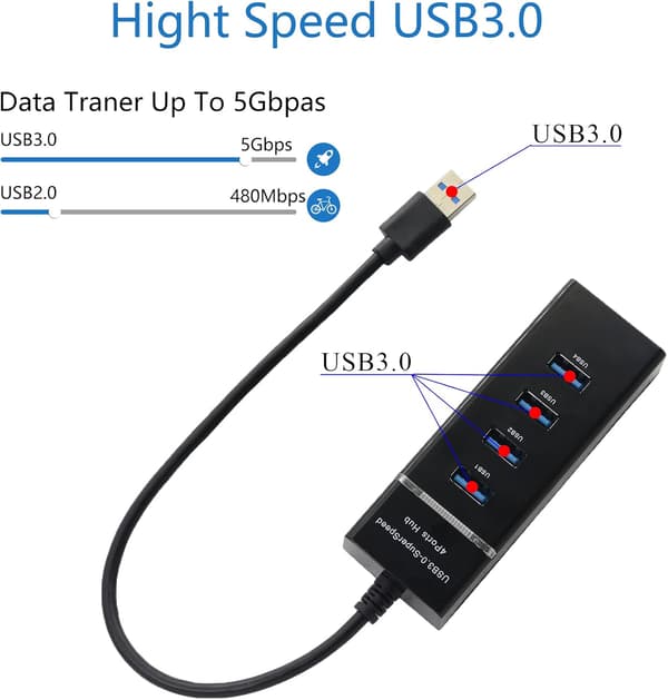 USB 3.0 Hub 4-port 5 Gbps - 30 cm sort LED-indikator egnet til pc Mac bærbar computer