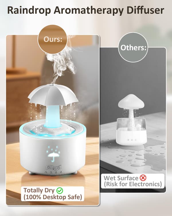 Luftfuktare för sovrum, 300 ml, aromdiffusor, regndroppsmönster, 7 färger, LED, doftoljediffusor för kontor, sovrum, bil, arbetsrum