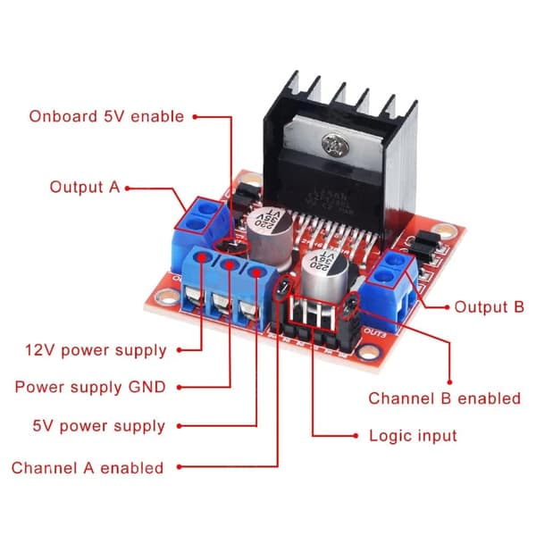 Modulkort Mini Stepper Motor Drive Controller L298N H Dobbeltbro DC Stepper til Arduino Smart Car Robot