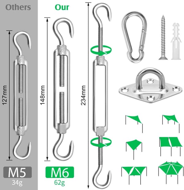 Solsejl Hardware Kit - 304 Rustfrit Stål Solskærm Installationssæt