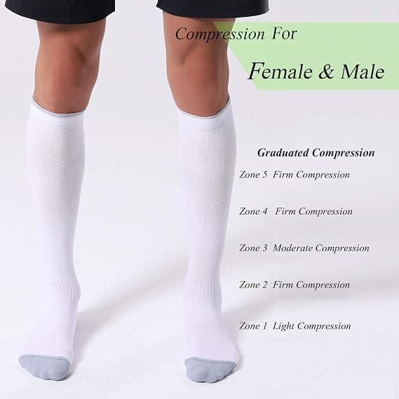 Kompressionsstrumpor - 3-pack - Främjar blodcirkulationen - Unisex