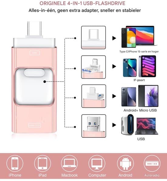 128GB 4-i-1 USB-stick – USB-C / Micro-USB / USB-A – Højhastighedsdataoverførsel – Kompatibel med iOS, Android & PC