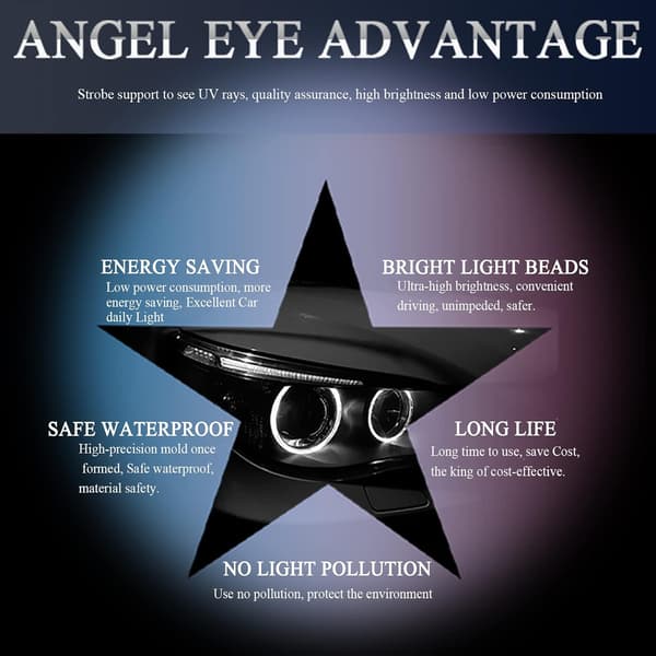 Sæt med 2 Angel Eyes forlygter kompatible med BMW E39 E53 E60 E61 E63 E64 E65 E66 E87 6000K med fejlfri dekoder 7000K Xenon hvid