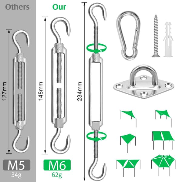 Solsejl Hardware Kit - 304 Rustfrit Stål Solskærm Installationssæt