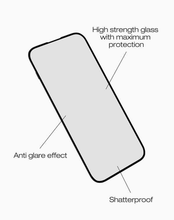 IDEAL Full Coverage Anti Glare Glass iPhone 15 / 16