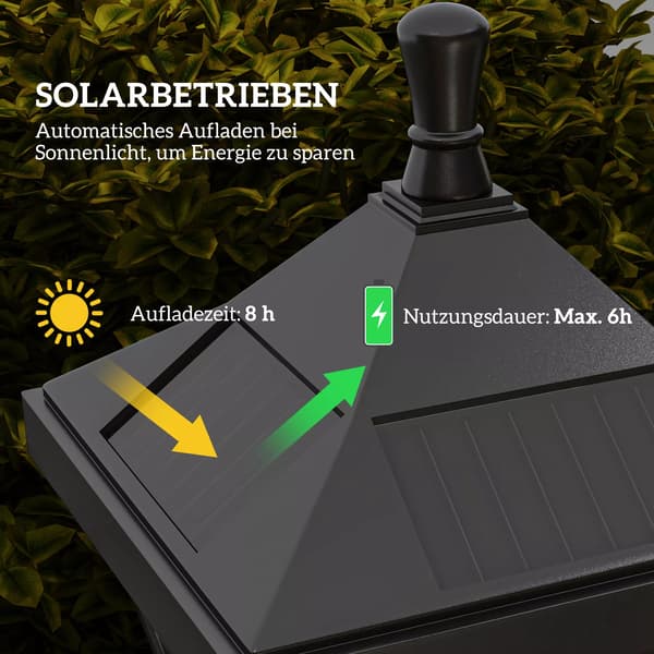 Solcelle Havefakkel 127 cm - Sort Polycarbonat (PC) - Vandtæt IP44 - Automatisk LED Lyssensor
