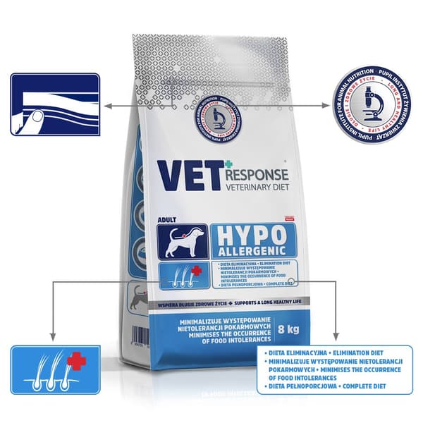 VET RESPONSE Hypoallergeniskt torrfoder för hundar - 8 kg