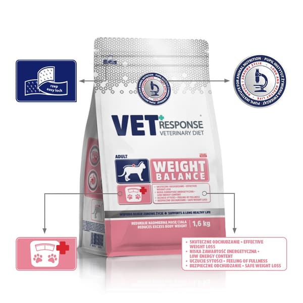 VET RESPONSE Viktbalans - torrfoder för katter - 1,6 kg