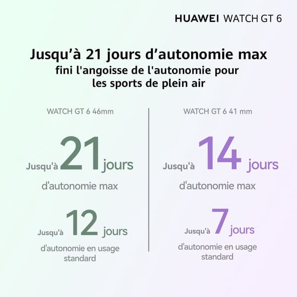 Smartwatch - HUAWEI - Watch GT6 - 46 mm - Sort