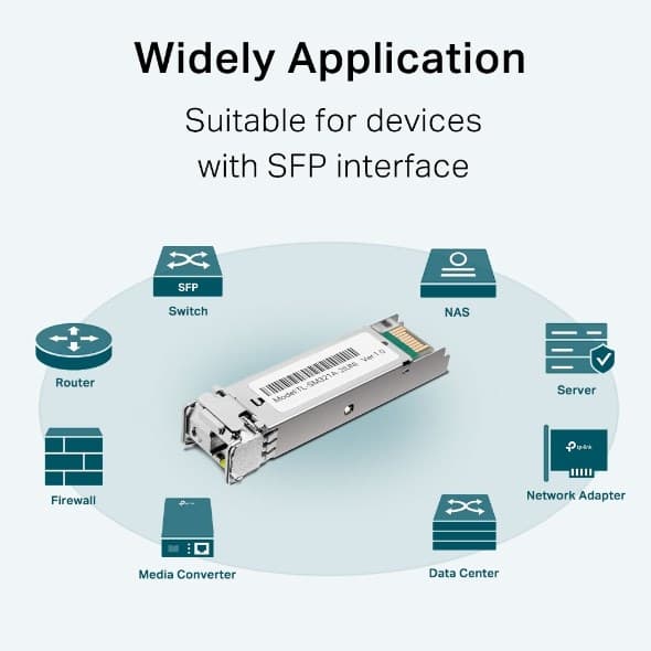 TP-Link Gigabit Single-Mode WDM Bi-Directional SFP-modul