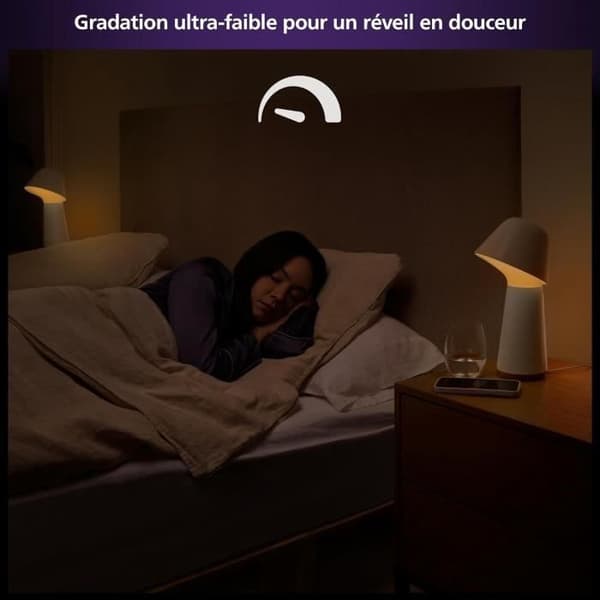 PHILIPS Hue W tilsluttet lampe
