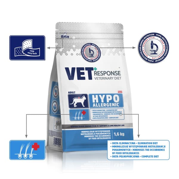 VET RESPONSE Hypoallergenisk - tørfoder til katte - 1,6 kg