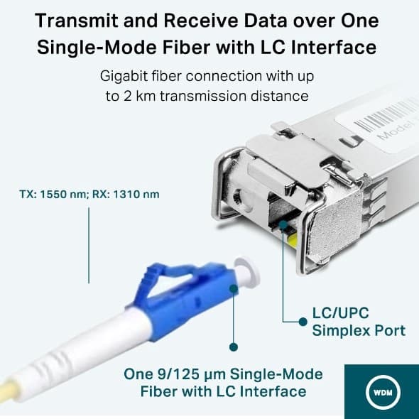TP-Link Gigabit Single-Mode WDM Bi-Directional SFP-modul