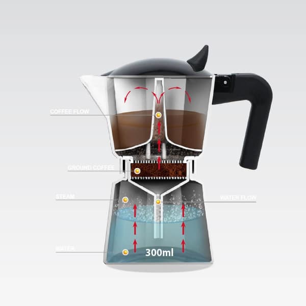 Aluminium moka-kande MR-1658-3 MAESTRO