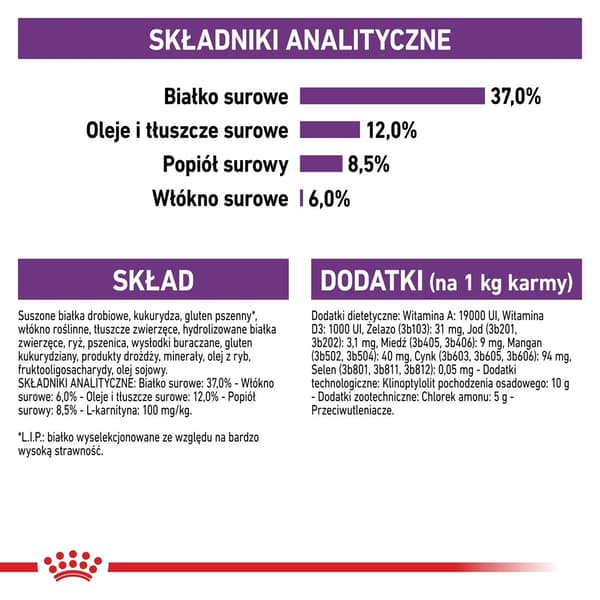 ROYAL CANIN Sterilised - torrfoder för katter - 2 kg