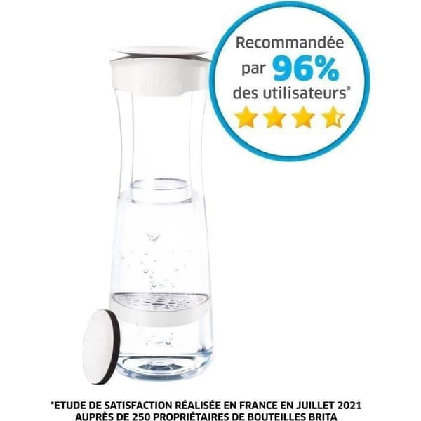 BRITA-suodatinpullo FILL & SERVE grafiitti + 1 varalevy
