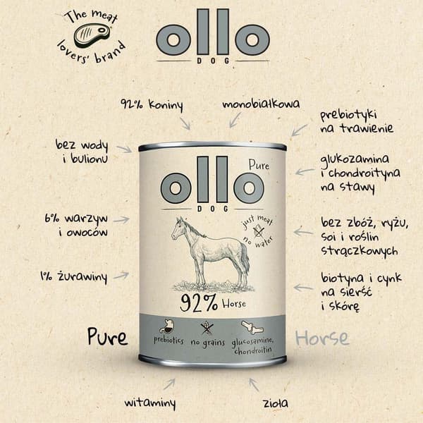 OLLO Pure Horse - våtfoder för hundar - 400 g
