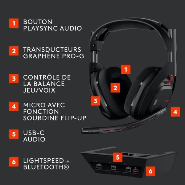 Gaming headset - Trådløst - Logitech G - Astro A50 Lightspeed Pro-G Graphene - Xbox, PS5, Switch, PC/Mac - Sort