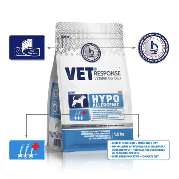 VET RESPONSE Hypoallergeniskt torrfoder för hundar - 1,6 kg