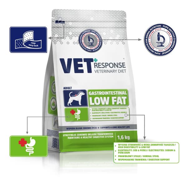 VET RESPONSE Mag-tarmkanalen Låg fetthalt - torrfoder för hundar - 1,6 kg
