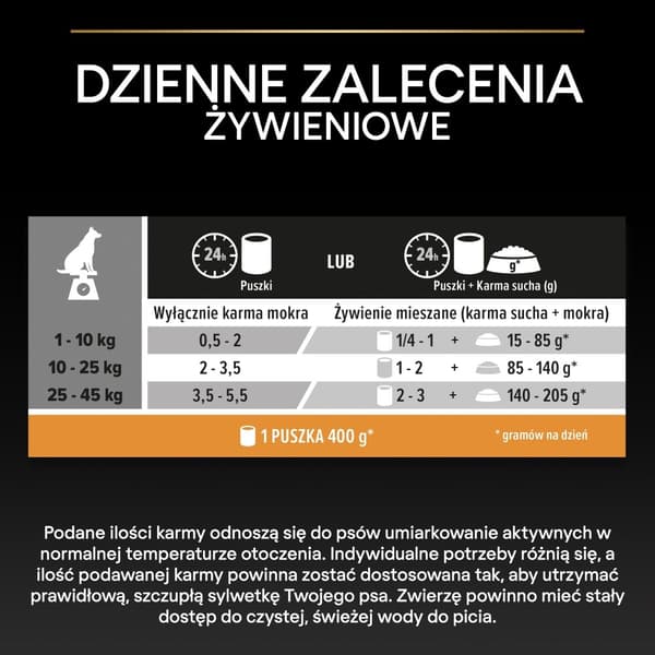 PURINA Pro Plan Everyday Nutrition Voksen Kalkun i gelé - vådfoder til hunde - 400 g