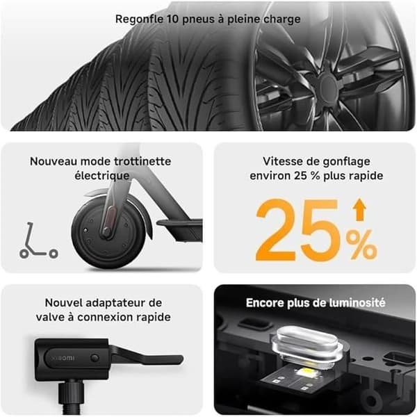 Bärbar luftkompressor - Xiaomi - Bärbar elektrisk luftkompressor 2 - Svart