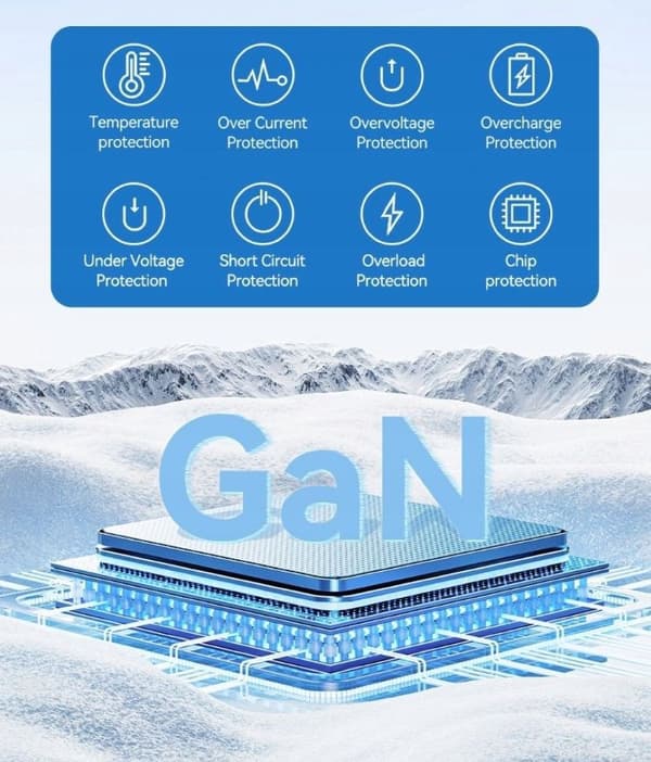 Vention 65W GaN reseadapter och laddare 2x USB-A 2x USB-C