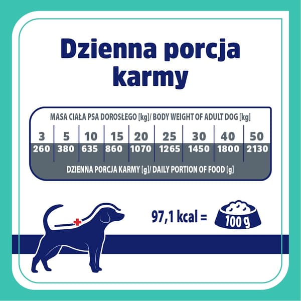 VET RESPONSE Gastrointestinal - vådfoder til hunde - 400 g