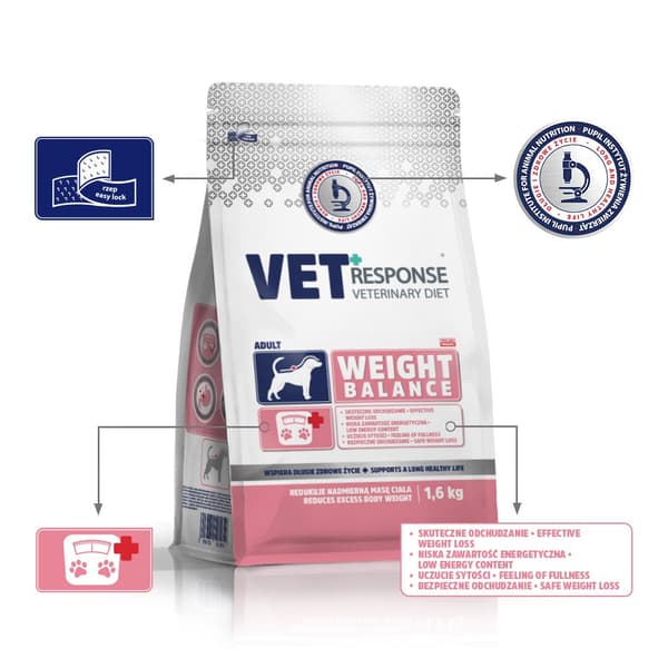 VET RESPONSE Viktbalans - torrfoder för hundar - 1,6 kg