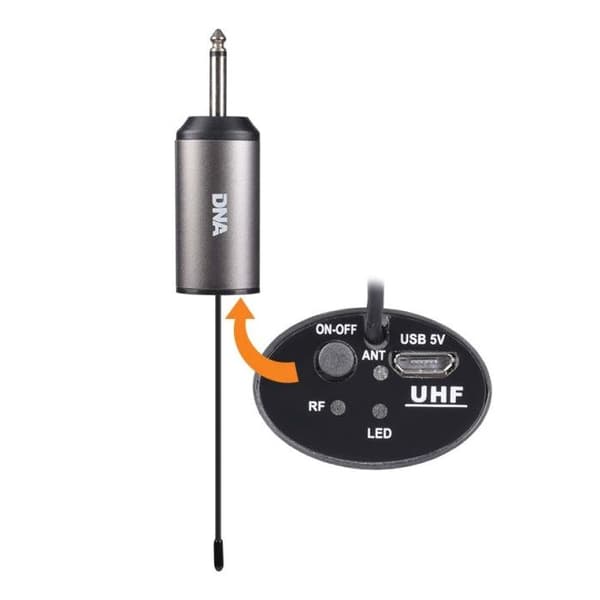 DNA Professional FU Dual Vocal - trådlöst mikrofonsystem