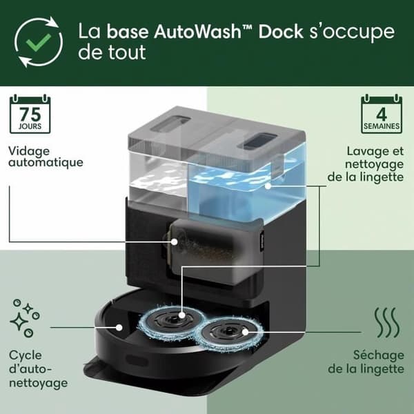 Robotstøvsuger - iRobot Roomba Plus 405 - Sort - IoT-kompatibel - Programmerbar rengøring