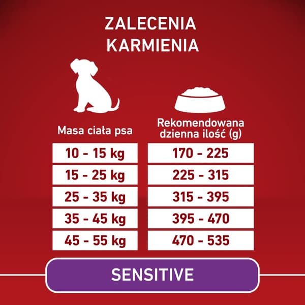 PURINA One Adult Medium/Maxi Sensitive Rik på lax med ris - torrfoder för hundar - 2,5 kg