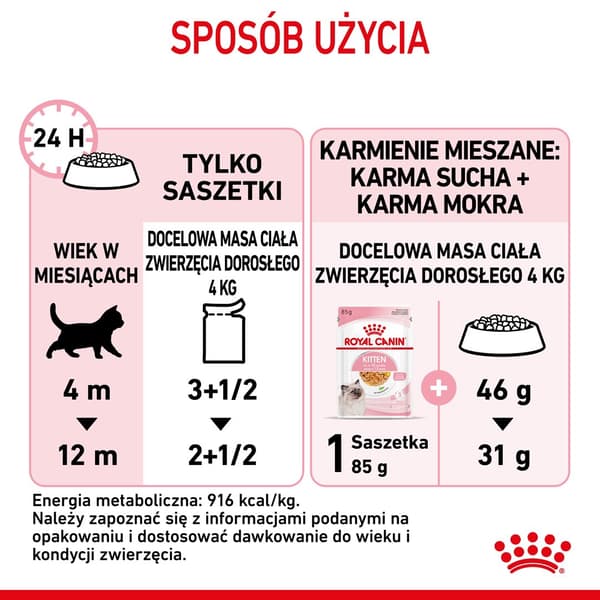 Royal Canin FHN Kitten Instinctive i gelé - vådfoder til killinger - 12x85g