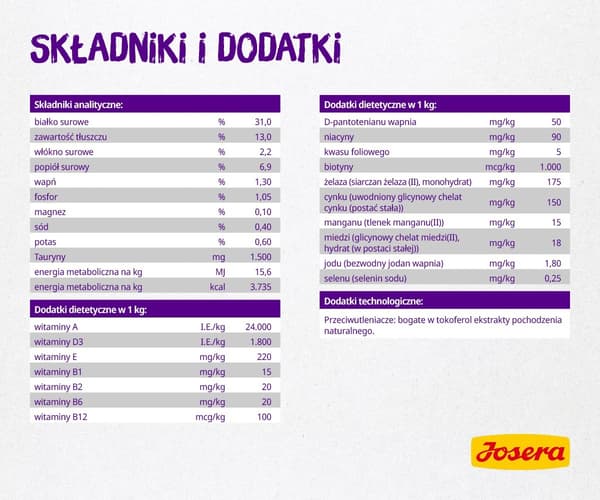 Josera Culinesse tørfoder til katte 2 kg Voksen fjerkræ, laks