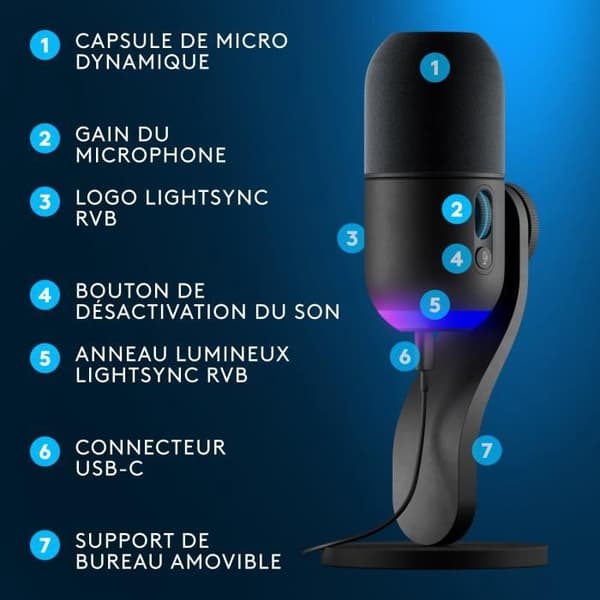 Spelmikrofon - LOGITECH G - YETI GX - Streaming - Dynamisk RGB med LIGHTSYNC - För PC/MAC - Svart
