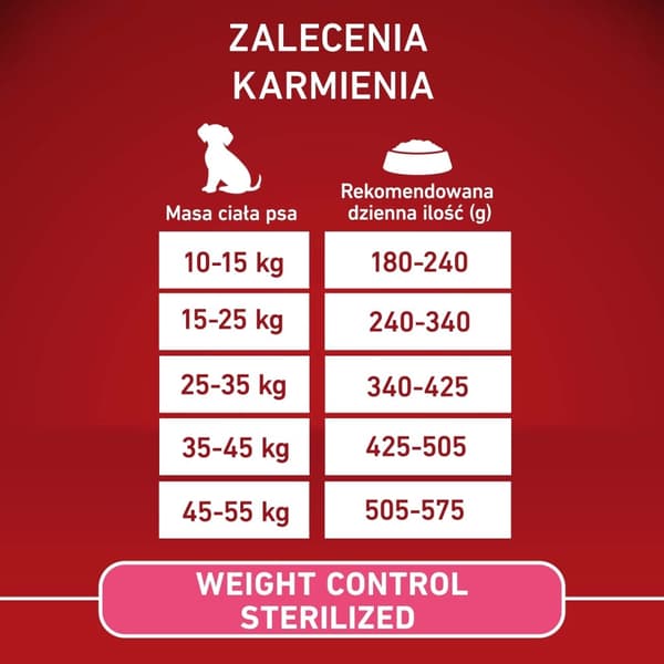 PURINA One Adult Medium/Maxi Weight Control/Sterilized Rig på kalkun med ris - tørfoder til hunde - 2,5 kg