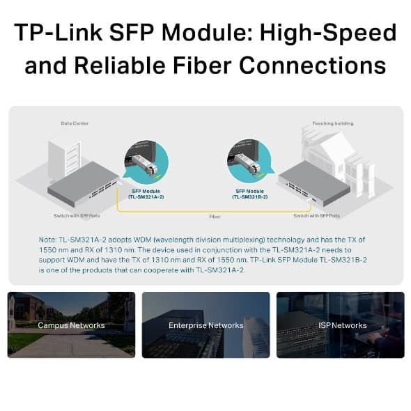 TP-Link Gigabit Single-Mode WDM Bi-Directional SFP-modul