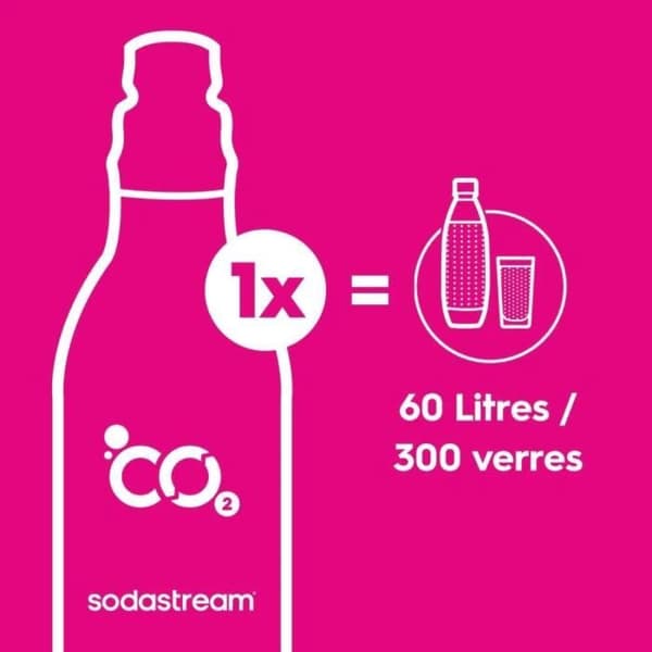 SODASTREAM - TERRA Machine Black-kampagne