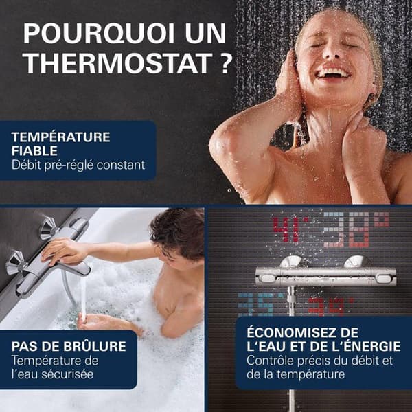 GROHE - Termostatblandare för badkar/dusch 1/2