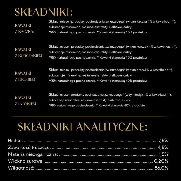 SHEBA Delicatesse Fjäderfäsmaker i Gelé - våtfoder för katter - 40x85 g