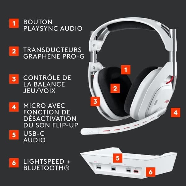 Gamingheadset - Trådlöst - Logitech G - Astro A50 Lightspeed Pro-G Graphene - Xbox, PS5, Switch, PC/Mac - Vit