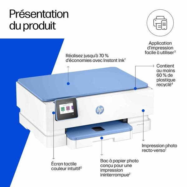 HP Envy Photo 7231 All-in-One farveblækprinter