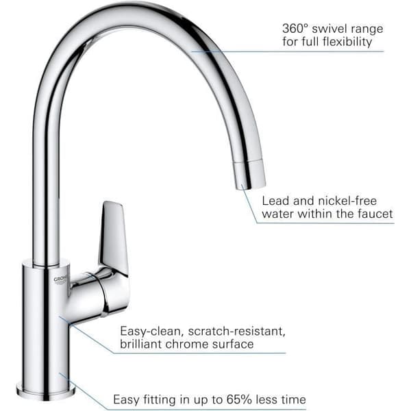 GROHE - Yksiote pesuallashana