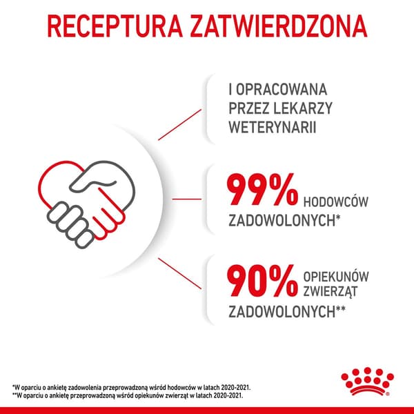 Royal Canin FHN Kitten Instinctive i gelé - vådfoder til killinger - 12x85g