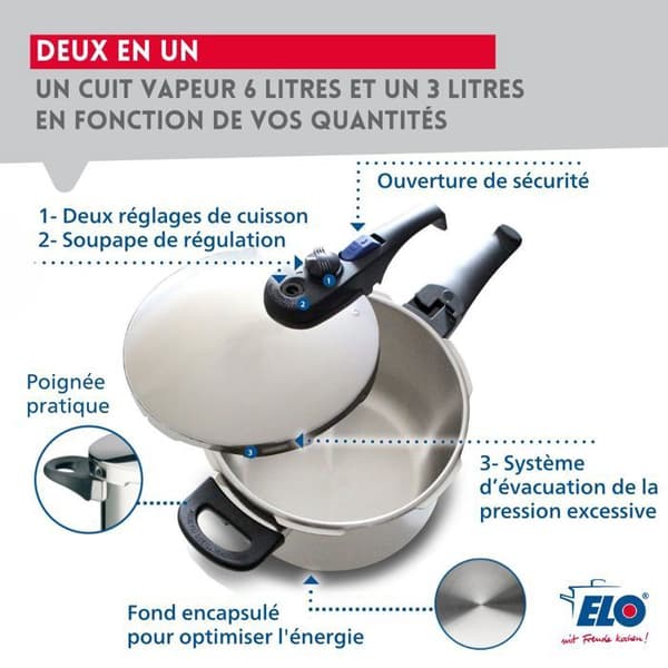 Damper - FACKELMANN - Elo Praktika - rustfrit stål 18/10 - 22 cm - 4 liter